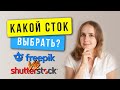 Какой фотосток лучше? Shutterstock или Freepik? Новости от Shutterstock