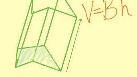 volume of prisms pyramids and cylinders