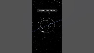 What if Mercury became Earth