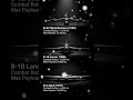 B-52 vs B-1B vs B-2 - America's Heavy Bombers Compared