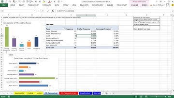 Excel 2013 Statistical Analysis #06: Frequency Distributions & Column Charts, Categorical Variables