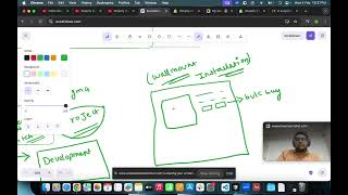 Shopify Partners Account Setup | Step-by-Step Guide for Beginners