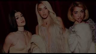 La Reina Remix - Lola Indigo, Maria Becerra, Villano Antillano | Letra/Lyrics