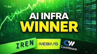 I Compared CRWV and NBIS and IREN — The Winner Was Obvious