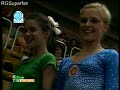 Galina Beloglazova Clubs Spartakiade 1983
