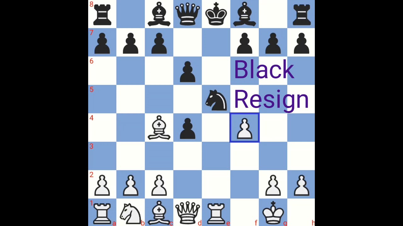 Chess Opening: Sicilian Kan Variation | Don't Take Blindly | Bullet Game | ft. Chess Trap