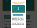Types Of Lenses Used In Your EyeGlasses | Aadya Eye Care