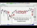 Hedge Trader HT hard at work auto trading Forex 2-13-2012 10-46-12 AM.avi