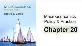 Chapter 20 summary - Macroeconomics Policy & Practice - Frederic Mishkin