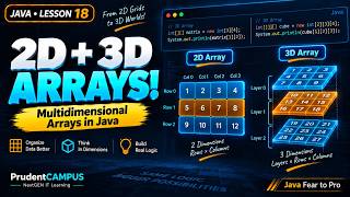 18 - Multidimensional Array in Java | 2D & 3D Arrays Explained Simply | @PrudentCAMPUS