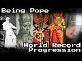 The World Record Progression for Pope (4th April 2026): a birthday tribute