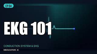 Conduction System &amp; EKG Basics in 5 Minutes (USMLE High-Yield)