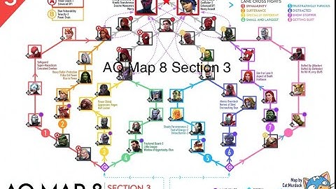Map 8 Alliance Quest Section 3 COMPLETE BREAKDOWN!