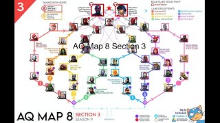 Map 8 Alliance Quest Section 3 COMPLETE BREAKDOWN!