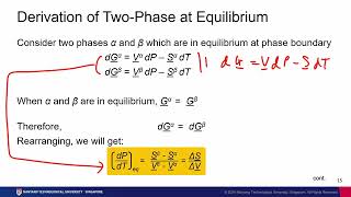 Lesson 03: Phase Equilibrium in Single Component System Part 4