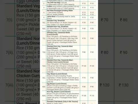 Food Menu and Rate charges Irctc train menu full details