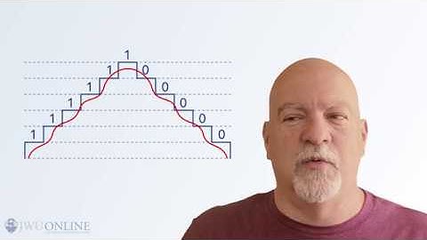 Insights Into Computer Science #3: Bits to Signals/Signals to Bits