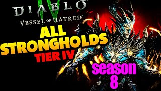 Diablo IV Season 8 All Strongholds at Tier IV