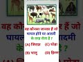 99% लोग नहीं जानते 🤯 घायल होने पर कौन सा जानवर इंसान की तरह रोता है?GK Quiz #shorts#shorts#gk#gkquiz