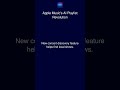 Apple Music S AI Playlist Revolution