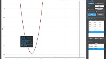 Test Antenna analyzer STM32F103 Si5351 with 8 MHz quartz