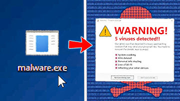 This File Could Be Malware: How to Find Out in 5 Minutes!