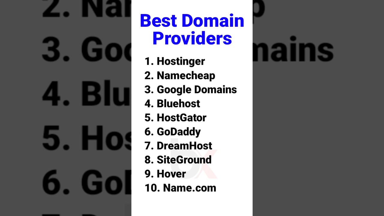 Best Domain Providers | Buy Domain From Best Companies 