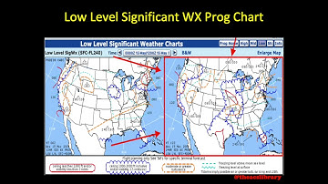 PA.I.C.K2 (Weather Products Continued) Low-Level Significant WX Prognostic Chart