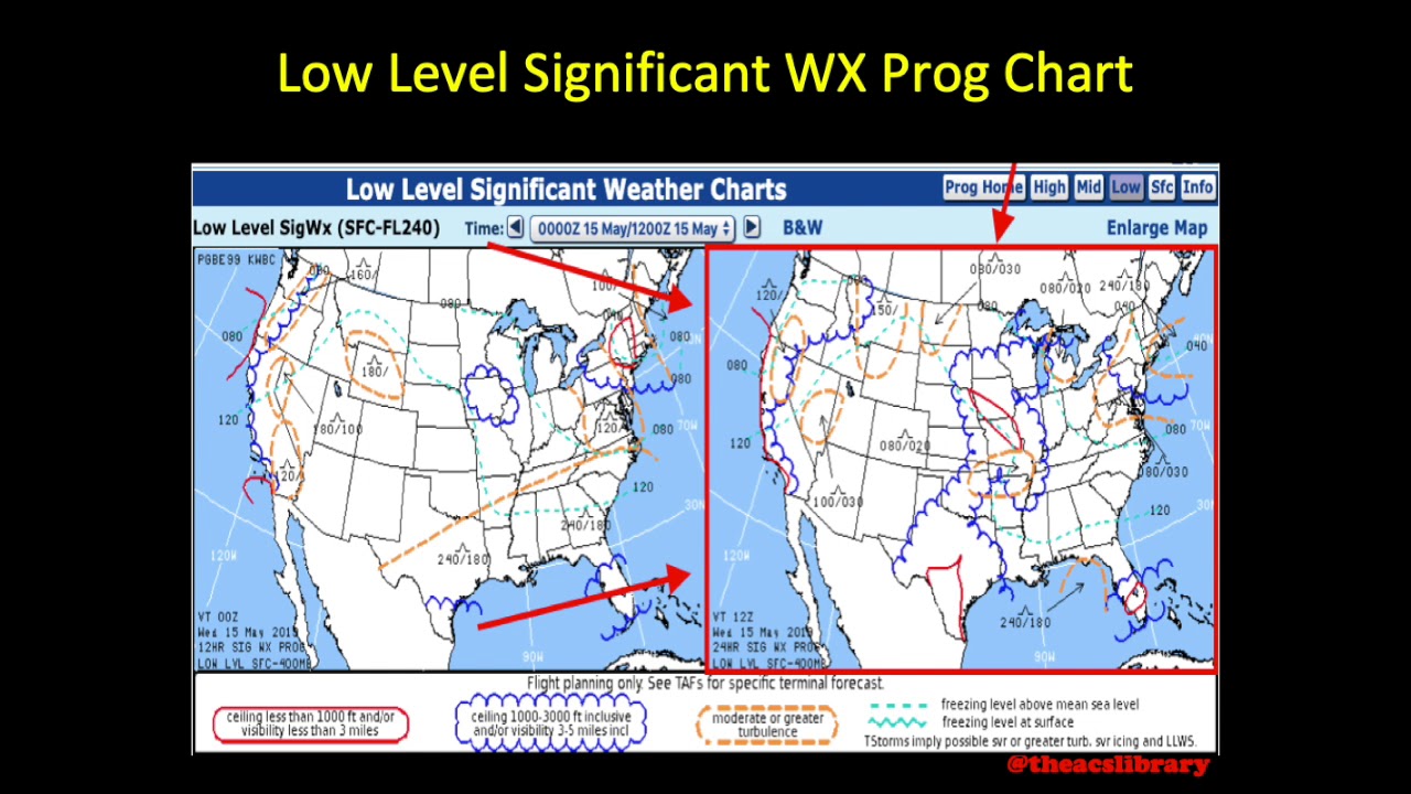 High Level Significant Weather Chart