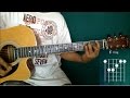 Miel San Marcos - Llego el tiempo || TUTORIAL GUITARRA