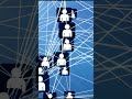 Cross‑channel marketing integrates SEO, PPC, and social media for maximum impact