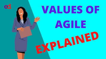 Agile Values | 4 Values of Agile Explained | Agile | Agile Project Management