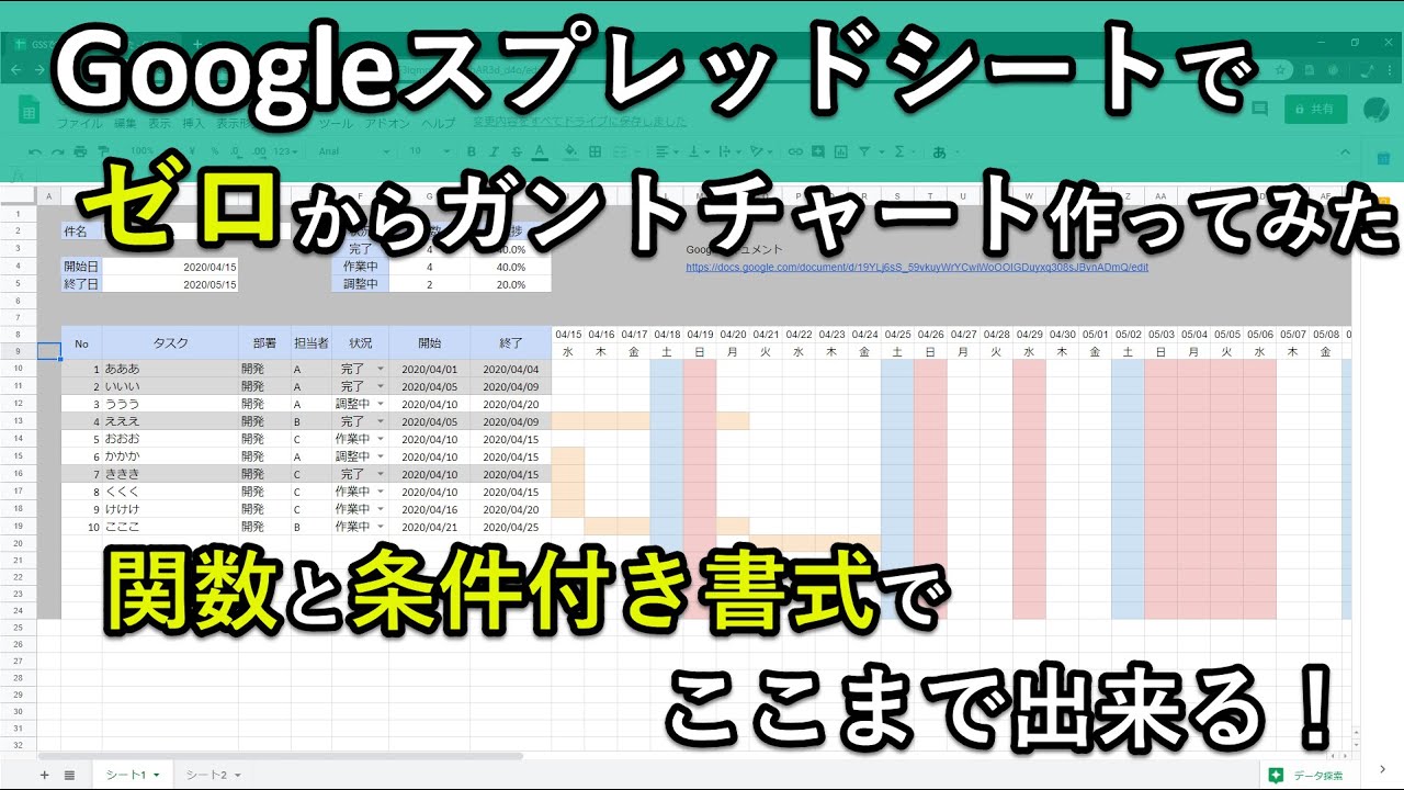 チャート スプレッド シート ガント