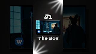 Top 5 Most iconic Powerful rap Songs🎧😍🌍|BEST RAPSONGS|Toxic-The Box-Beggin |#explore #shortsviral