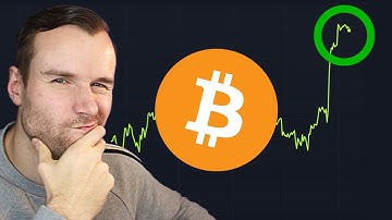Bitcoin Rally - A Fakeout?