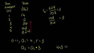 enVision Algebra 2 Topic 6-7 Example 1 Identify Geometric Sequences