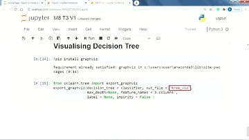 Implementing Decision Tree  Part -2 | Machine Learning #89