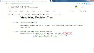 Implementing Decision Tree  Part -2 | Machine Learning #89