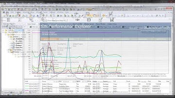 Silk Performer 10.0 Tutorial - Exploring Test Results