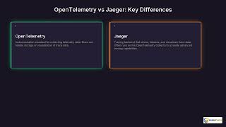 OpenTelemetry vs Jaeger | Quick Explainer