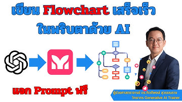 เขียน Flowchart เสร็จเร็วในพริบตาด้วย AI