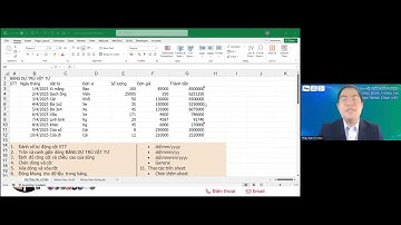 BUOI 01 - ỨNG DỤNG CNTT TRONG CÔNG VIỆC  - ATC ACADEMY, SAFEBOOKS.VN & MR ĐẠT TIN HỌC
