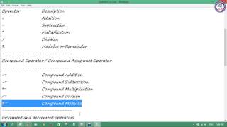 09. C Programming Operator (Compound Assignment Operator) | Khmer Computer Knowledge