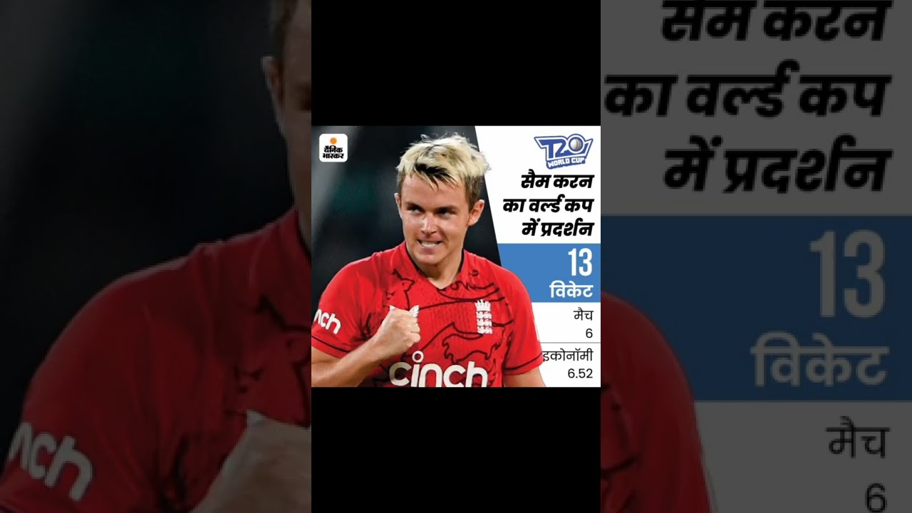 ipl me sabse maghe ye 5 khiladi 