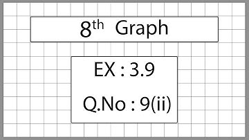 8th std Maths (Graph)Ex 3.9 Q.No 9[ii]