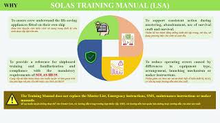 LSA - SOLAS TRAINING MANUAL