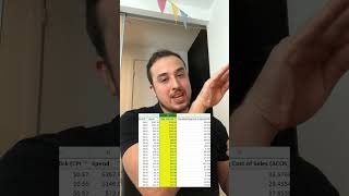 How to download and analyze Amazon Search Term Reports