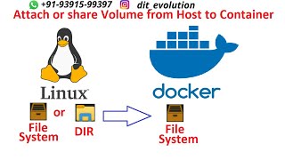 Docker Volume: Attach Volume from Host to Container | docker tutorial for beginners