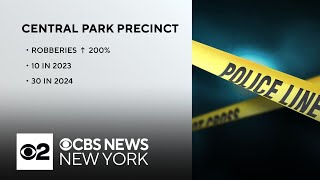 Robberies in Central Park precinct up 200% amid spike in major crime