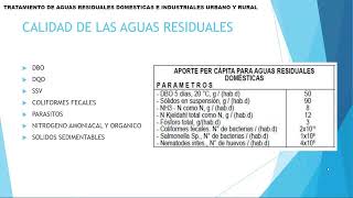 DISEÑO DE PLANTAS DE TRATAMIENTO DE AGUAS RESIDUALES MUNICIPALES